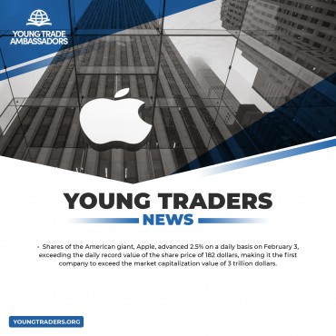 Young Traders News